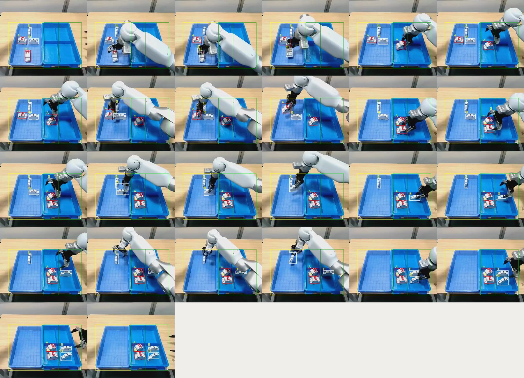 Contact sheet of 26 annotated keyframes from the head camera: bounding boxes on components A and B and on both bins, across a full sorting episode